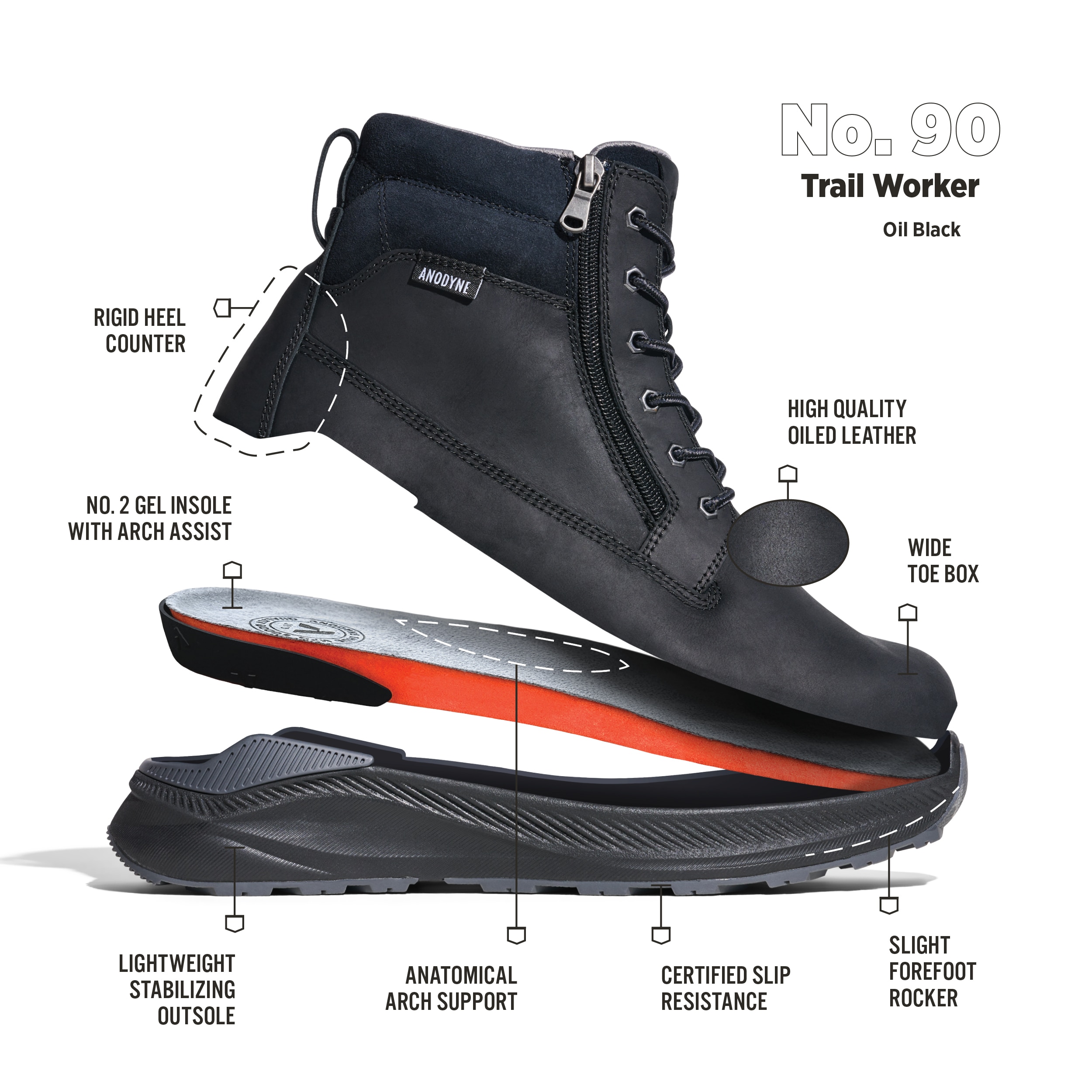 Workin' Men's Side Zip Boot | Anodyne No. 90 Trail Worker Gen 2